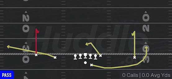 CURL COMBO - Gun Doubles Offset