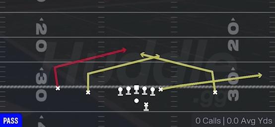 DOUBLE SLANTS - Gun Doubles Offset