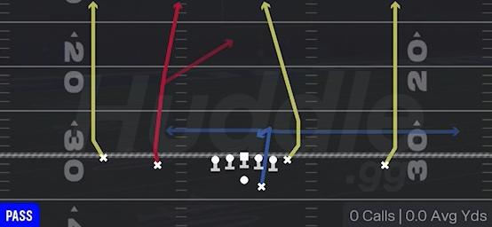 FOUR VERTICALS - Gun Doubles Offset