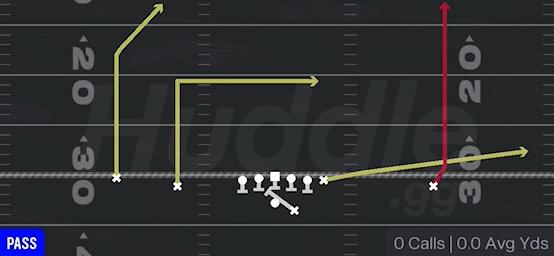 PA GO DIG POST - Gun Doubles Offset
