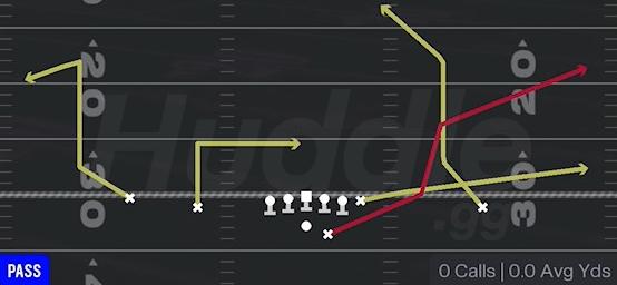 REDZONE SCISSORS - Gun Doubles Offset