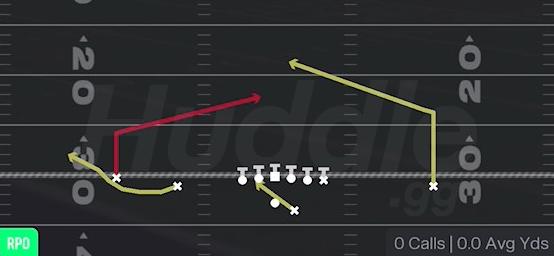 RPO ALERT BUS - Gun Doubles Offset