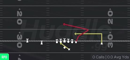 RPO PEEK WAGGLE - Gun Doubles Offset