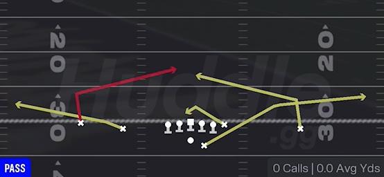 SLANT FLAT - Gun Doubles Offset