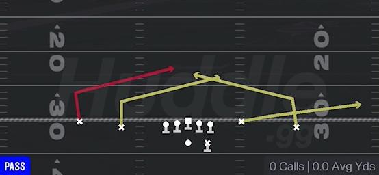 DOUBLE SLANTS - Gun Doubles Y-Flex