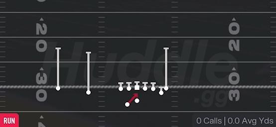 INSIDE ZONE - Gun Doubles Y Off Nasty