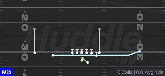 JET PASS FK ZONE - Gun Doubles Y Off Nasty