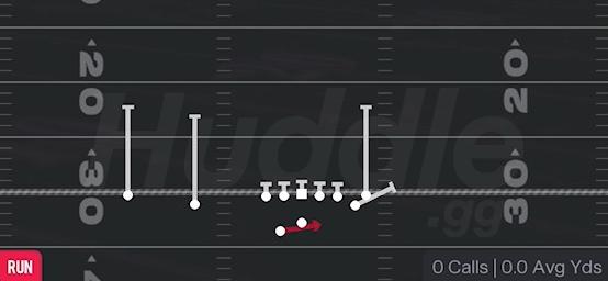 OUTSIDE ZONE - Gun Doubles Y Off Nasty