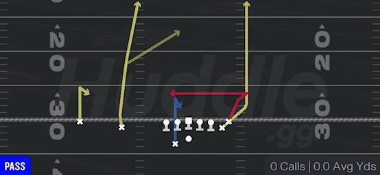 PIVOT IN SEAMS - Gun Doubles Y Off Nasty