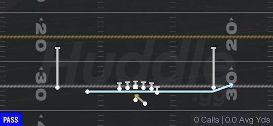 JET PASS FK ZONE - Gun Doubles Y Off