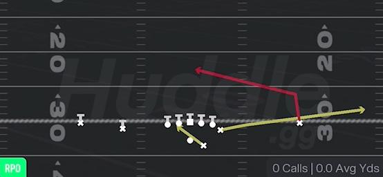 RPO PEEK SLANT - Gun Doubles Y Off