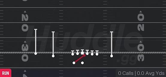 INSIDE ZONE - Gun Doubles Z Close Wk
