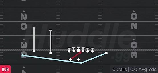 MTN INSIDE ZONE - Gun Doubles Z Close Wk