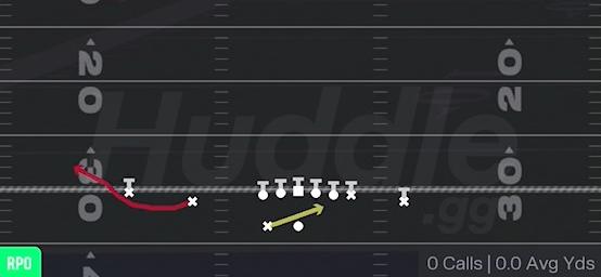 RPO READ BUBBLE - Gun Doubles Z Close Wk