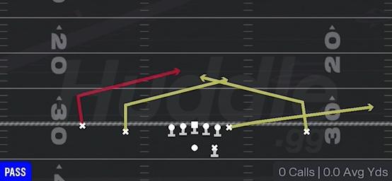 DOUBLE SLANTS - Gun Doubles