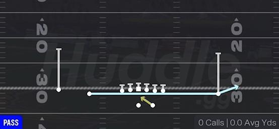 JET PASS FK ZONE - Gun Doubles