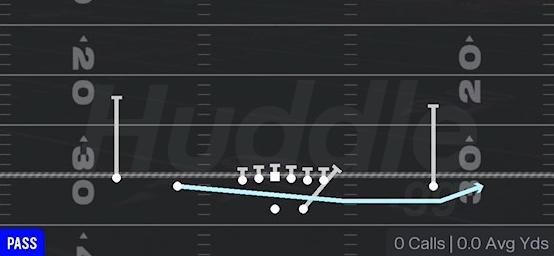 JET TOUCH PASS - Gun Doubles