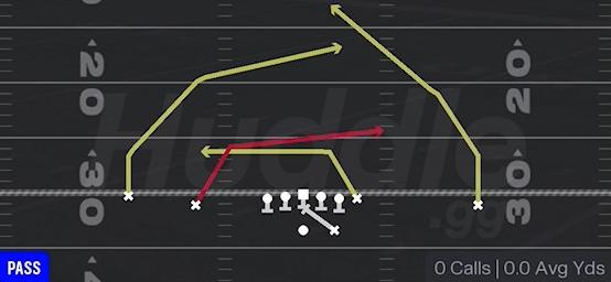 PA ZONE READ - Gun Doubles