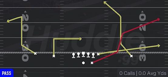 REDZONE SCISSORS - Gun Doubles