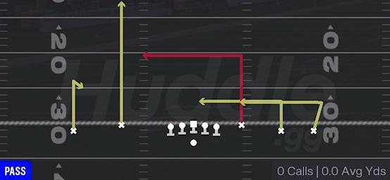 LEVELS SWITCH - Gun Empty Base Flex