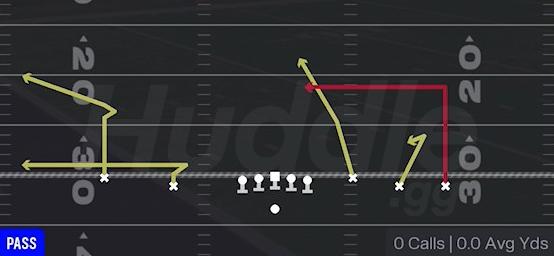 DIG CURL READ - Gun Empty Base