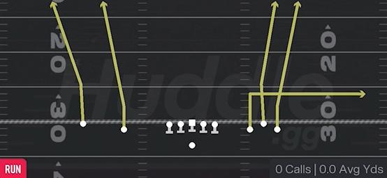 QB DRAW - Gun Empty Bunch Open