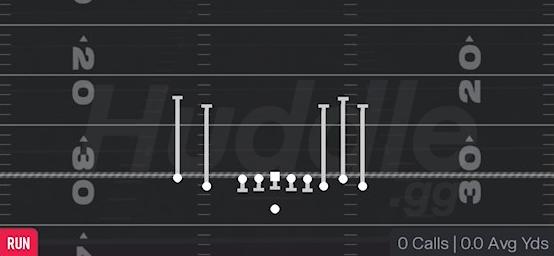 QB DRAW - Gun Empty Bunch Tight