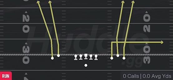 QB DRAW - Gun Empty Bunch Wide