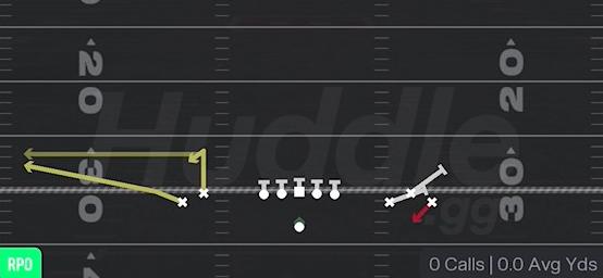 RPO Q SCREEN DRAW - Gun Empty Bunch Wide