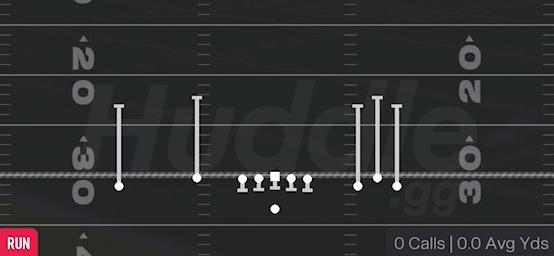 QB DRAW - Gun Empty Bunch Y Flex