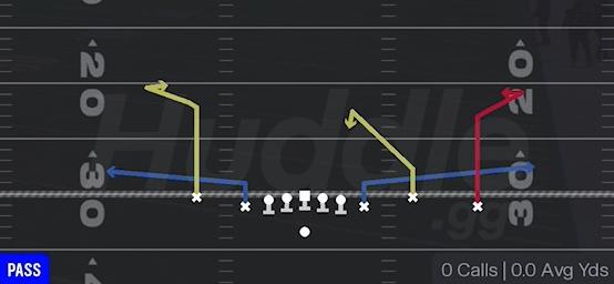 DOUBLE 7 STOP - Gun Empty Chips Nasty