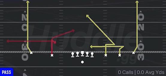 OPTION STICK NOD - Gun Empty Strong Slots