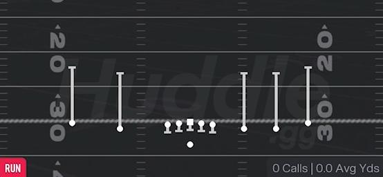 QB DRAW - Gun Empty Strong Slots