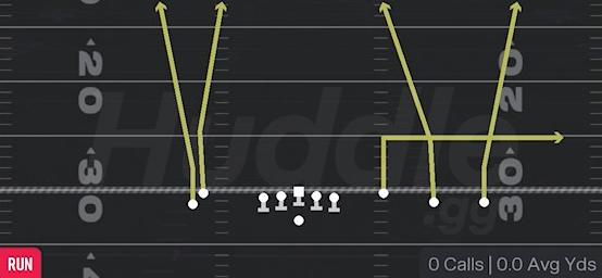 QB DRAW - Gun Empty Trey Stack