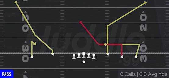 REDZONE UP - Gun Empty Trips Speed