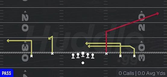 SLOT CORNER - Gun Flex Trey
