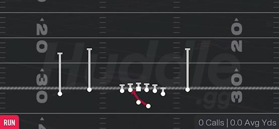 INSIDE ZONE - Gun Flex Y Off Close