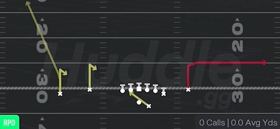 RPO READ OUT - Gun Flex Y Off Close