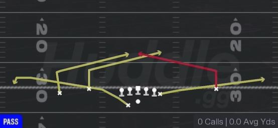 DOUBLE SLANTS - Gun Flex Y Off Wk