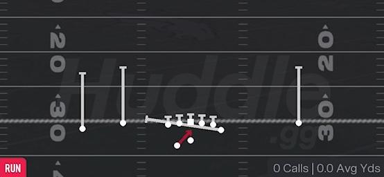 INSIDE ZONE SPLIT - Gun Flex Y Off Wk