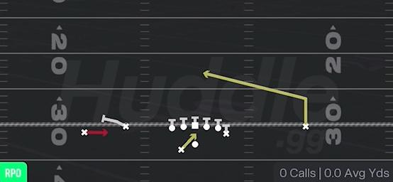 RPO READ SCREEN - Gun Flex Y Off Wk