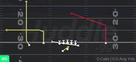 ZONE ALERT GLANCE - Gun Flex Y Off Wk