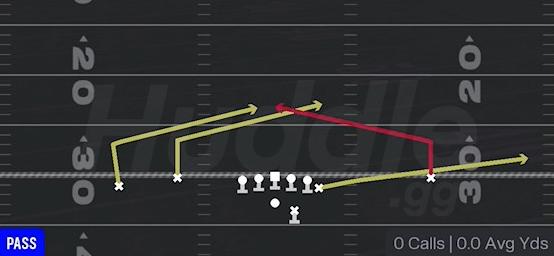 DOUBLE SLANTS - Gun Flex Y Off