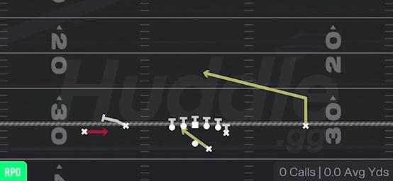 RPO ALERT HB ZONE - Gun Flex Y Off