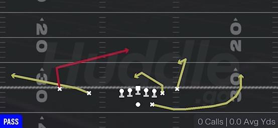 DRAGON SPACING - Gun Gadget Backfield