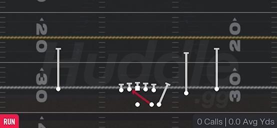 INSIDE ZONE - Gun Go Go Slot Open
