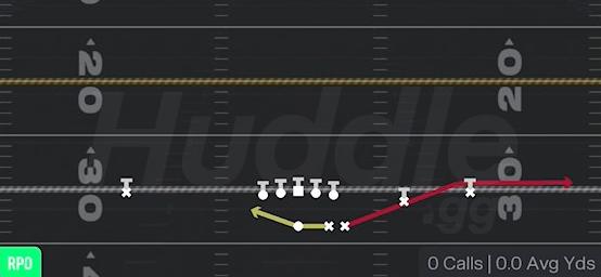 RPO READ HB FLAT - Gun Go Go Slot Open