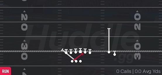 INSIDE ZONE SPLIT - Gun Go Go Twins Flex