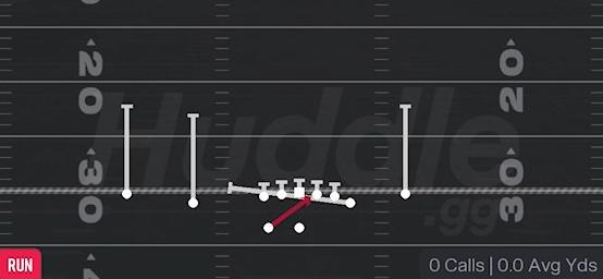 INSIDE ZONE SPLIT - Gun Normal Off Close Wk