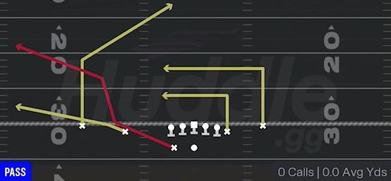 REDZONE HB SCISSORS - Gun Normal Off Close Wk